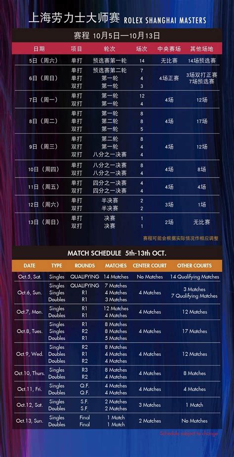 shanghai rolex masters ticket prices|rolex shanghai masters 2024 schedule.